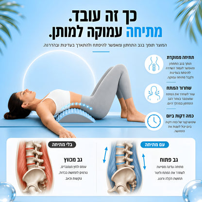 BackRvive™- פתרון טבעי לשחרור והקלה על גב כואב ותפוס